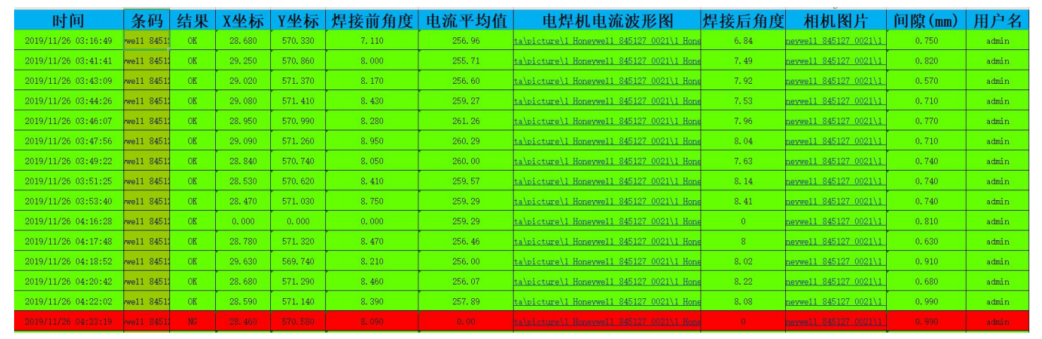 蜗壳自动焊接机